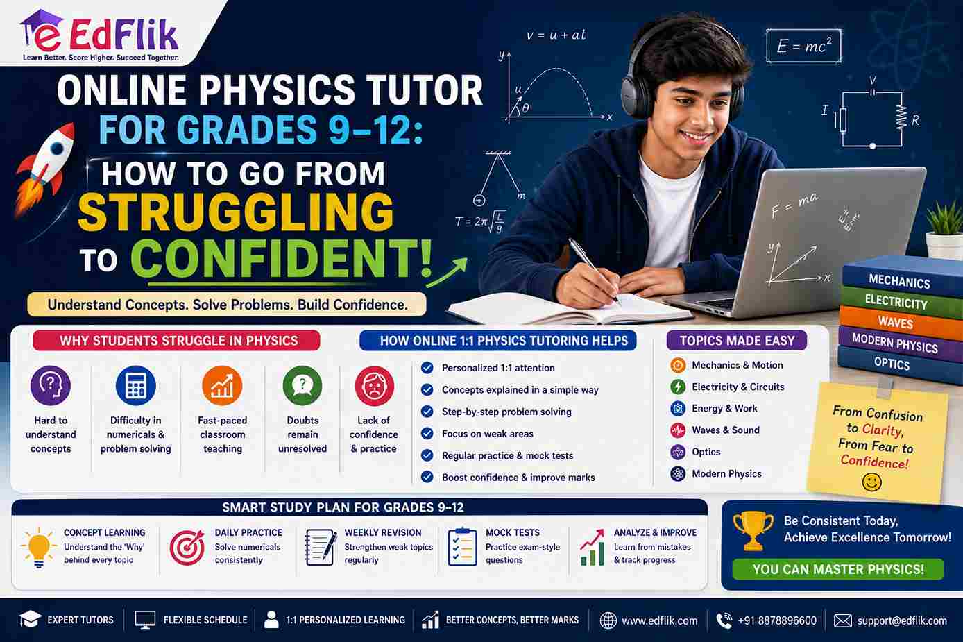 Online Physics Tutor for Grades 9–12: How to Go from Struggling to Confident (2026 Guide)