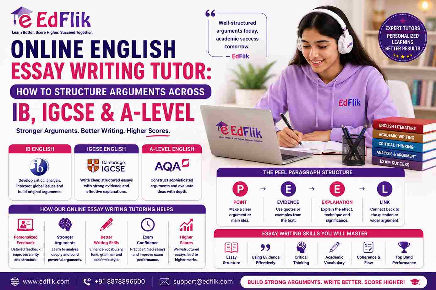Online English Essay Writing Tutor: How to Structure Arguments Across IB, IGCSE and A-Level (2026 Guide)