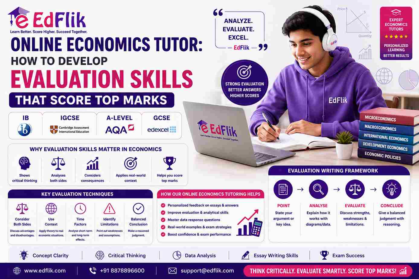 Online Economics Tutor: How to Develop Evaluation Skills That Score Top Marks (2026 Guide)