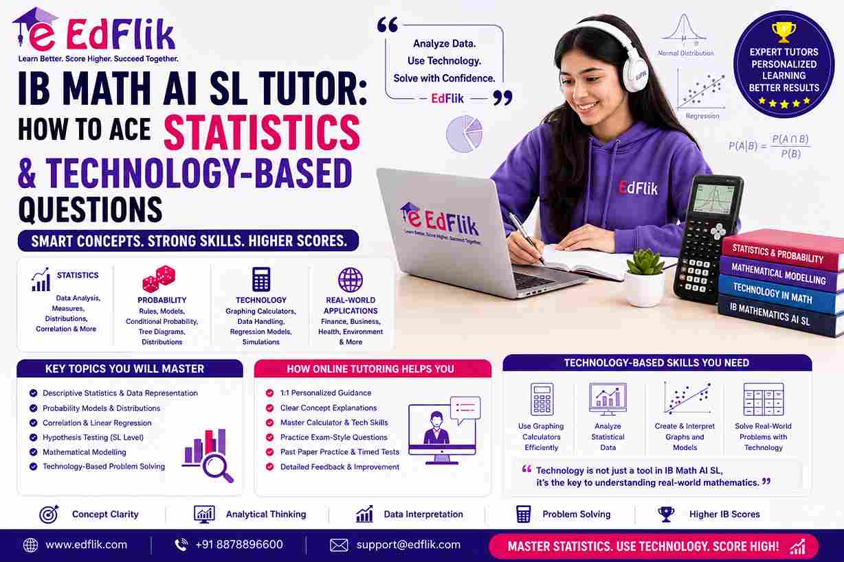 IB Math AI SL Tutor: How to Ace Statistics and Technology-Based Questions (2026 Guide)