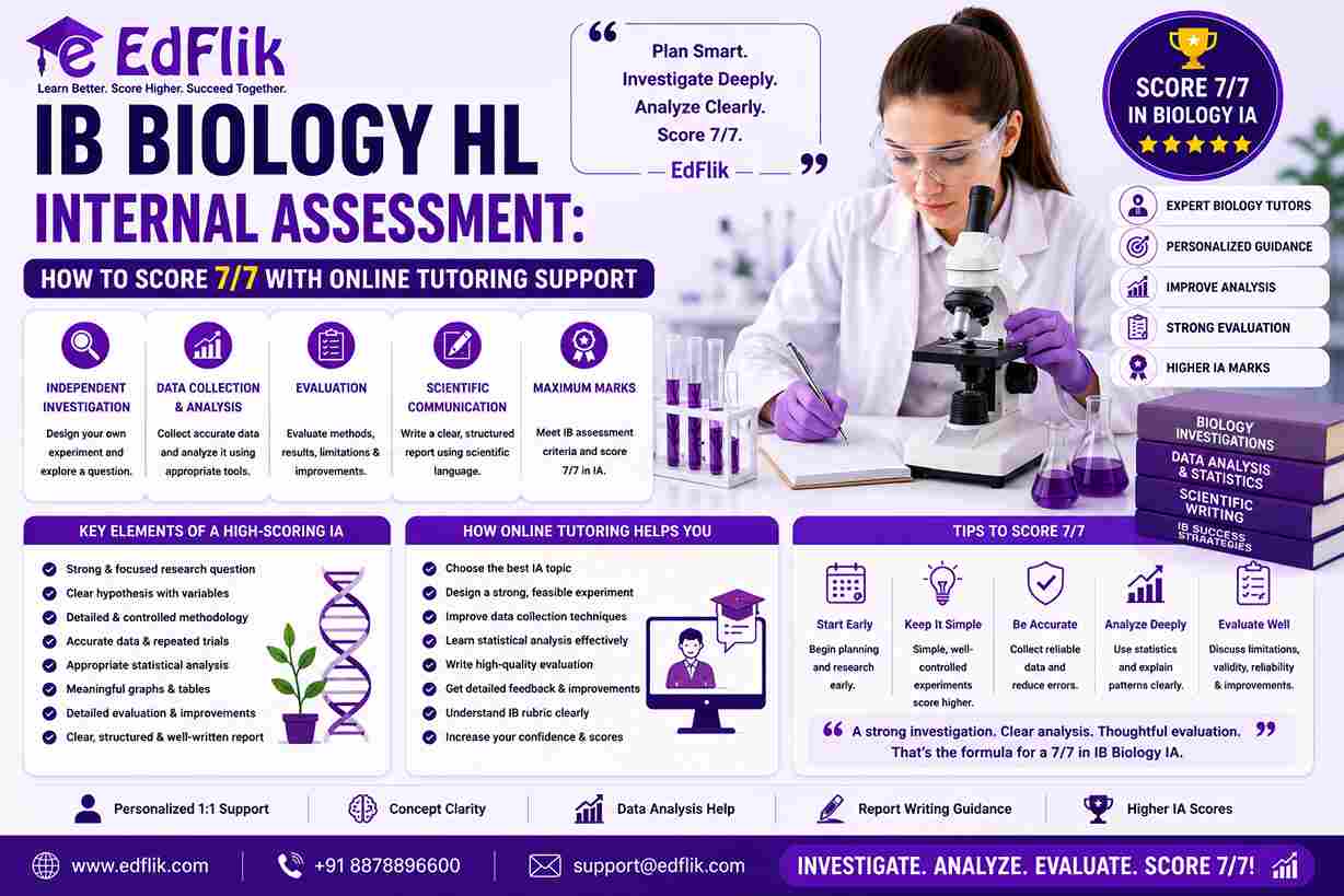 IB Biology HL Internal Assessment: How to Score 7/7 with Online Tutoring Support (2026 Guide)