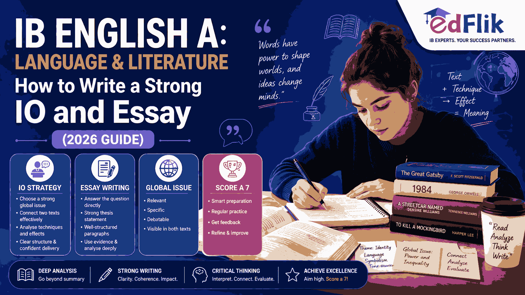 IB English A: Language & Literature — How to Write a Strong IO and Essay (2026 Guide)