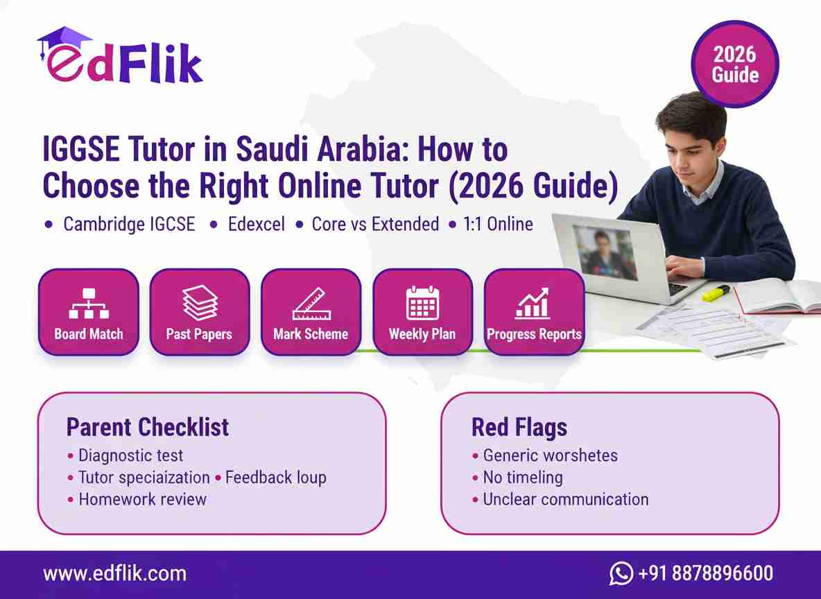 IGCSE Tutor in Saudi Arabia: How to Choose the Right Online Tutor (2026 Guide)