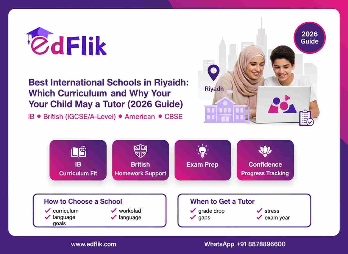Best International Schools in Riyadh: Which Curriculum and Why Your Child May Need a Tutor (2026 Guide)