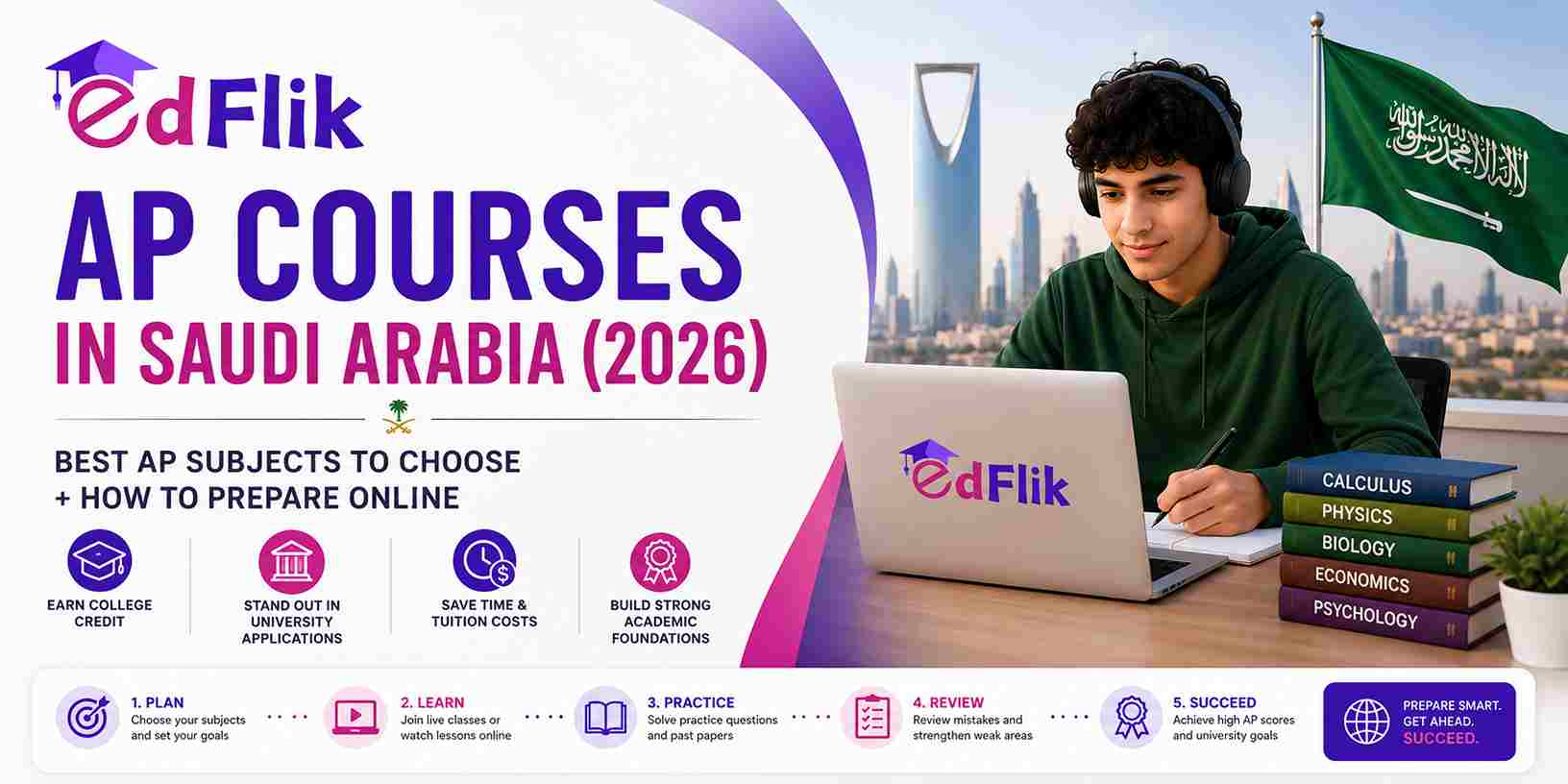 AP Courses in Saudi Arabia: Best AP Subjects to Choose + How to Prepare Online
