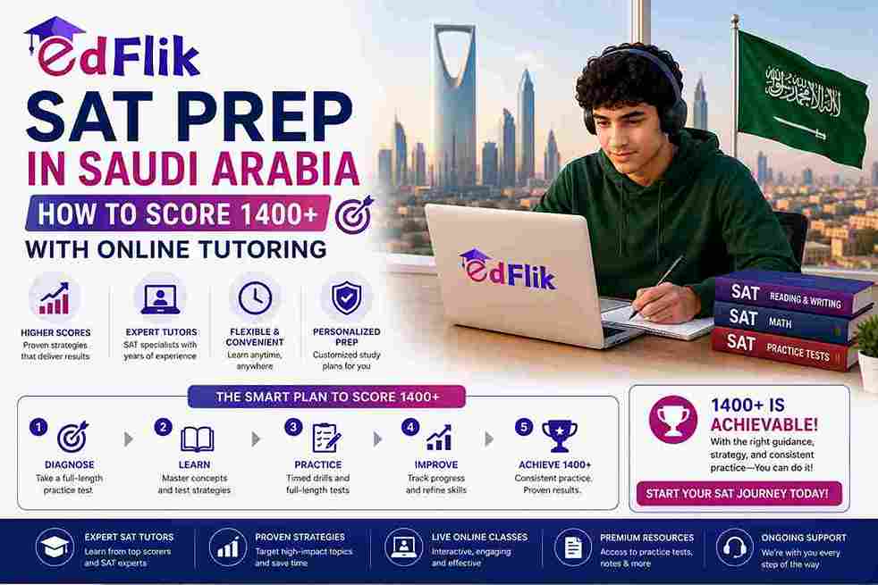 A-Level Tutor in Saudi Arabia: How Online 1:1 Classes Help Students Get Top Grades & Prepare for UK Universities