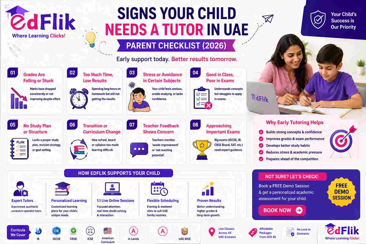 Signs Your Child Needs a Tutor in UAE — Parent Checklist (2026)