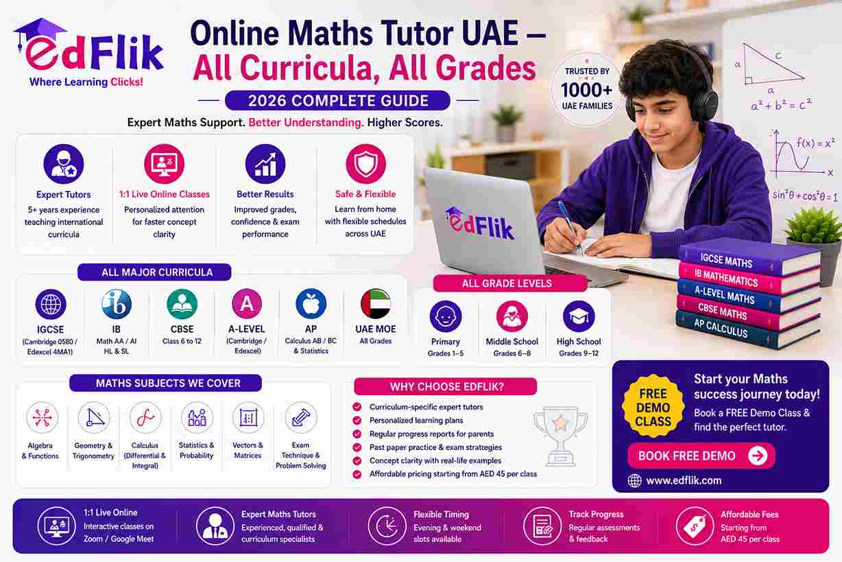 Online Maths Tutor UAE — All Curricula, All Grades (2026 Complete Guide)