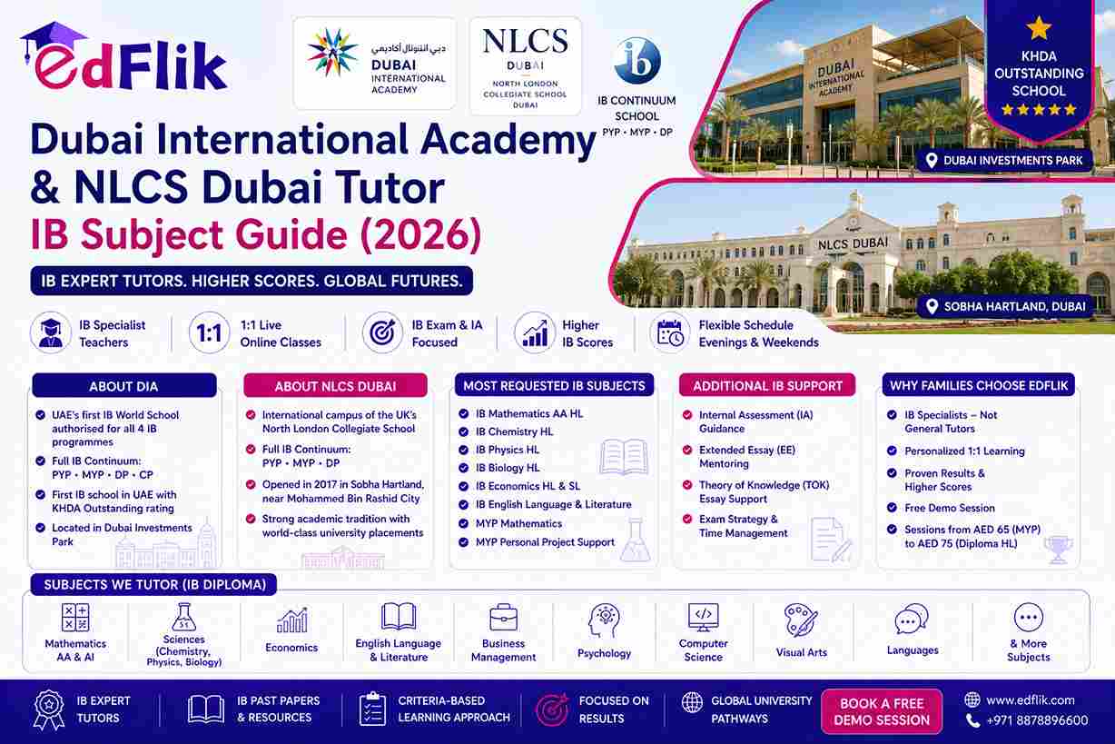 Dubai International Academy & NLCS Dubai Tutor — IB Subject Guide (2026)