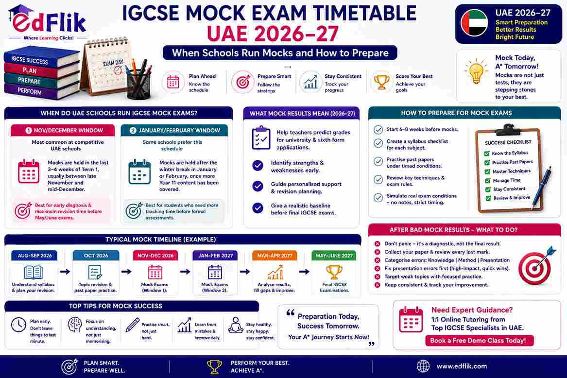 IGCSE Mock Exam Timetable UAE 2026–27 — When Schools Run Mocks and How to Prepare