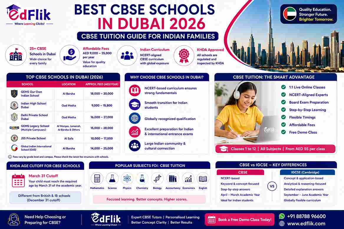 Best CBSE Schools in Dubai 2026 — CBSE Tuition Guide for Indian Families