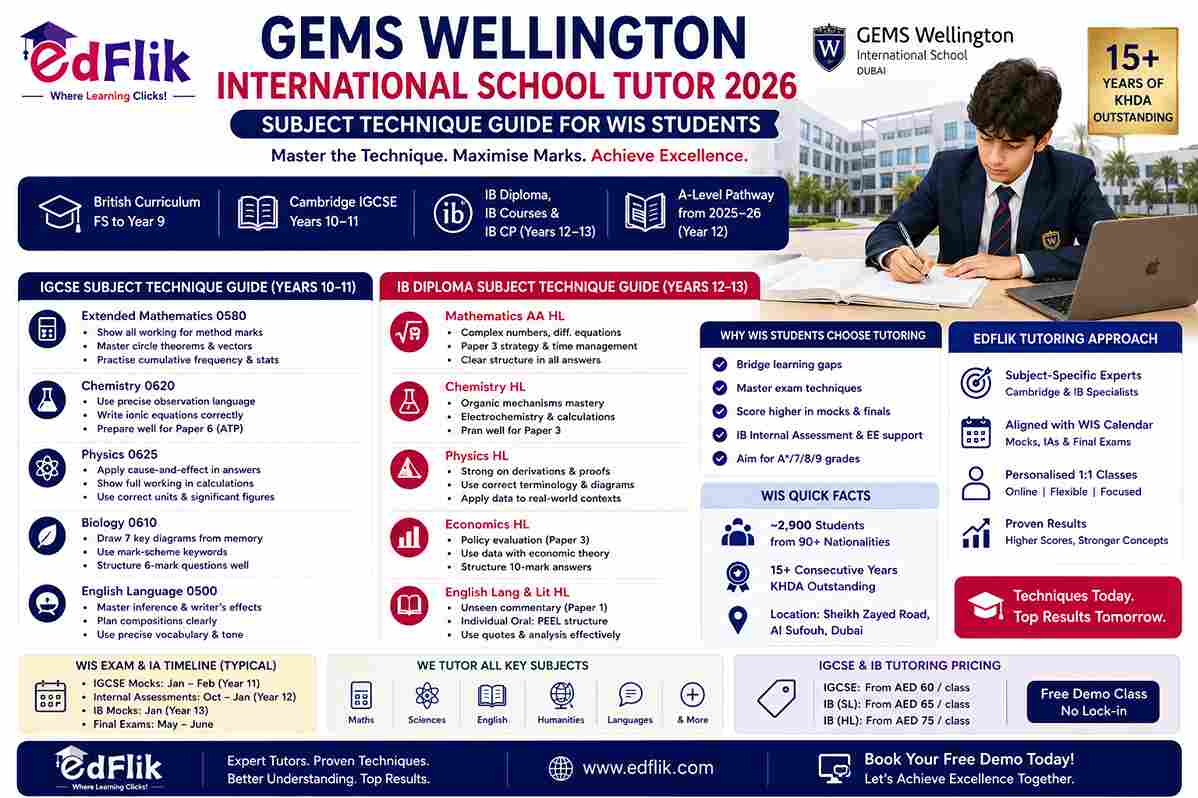 GEMS Wellington International School Tutor 2026 — Subject Technique Guide for WIS Students