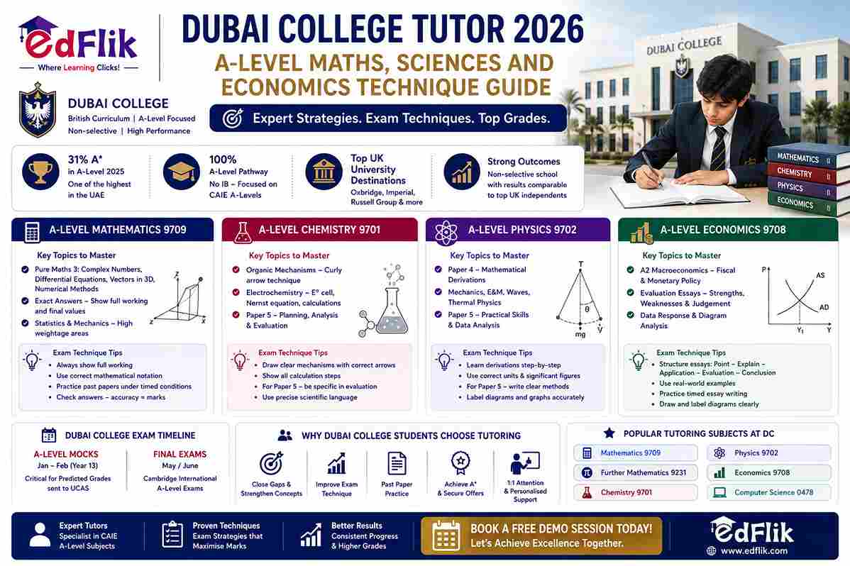 Dubai College Tutor 2026 — A-Level Maths, Sciences and Economics Technique Guide