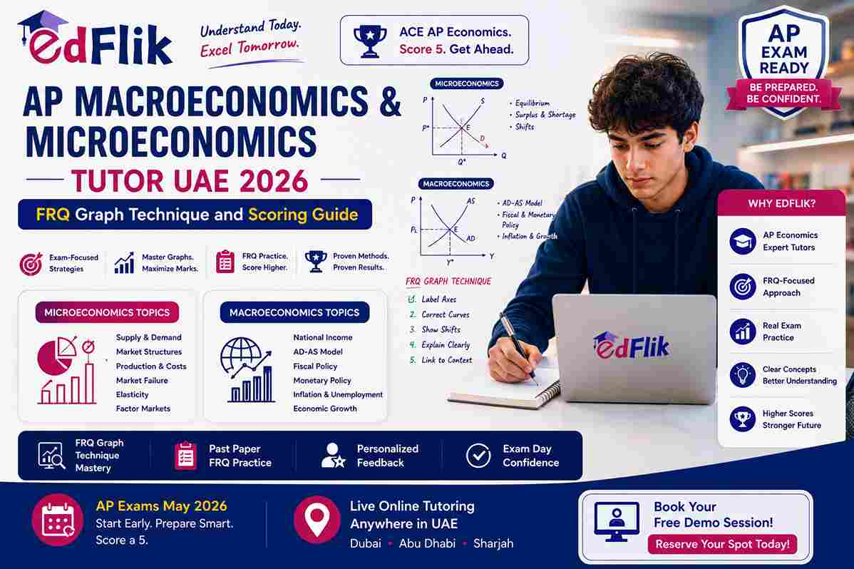 AP Macroeconomics and Microeconomics Tutor UAE 2026 — FRQ Graph Technique and Scoring Guide