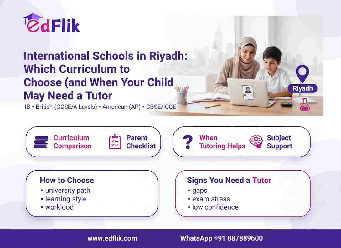 International Schools in Riyadh: Which Curriculum to Choose (and When Your Child May Need a Tutor)