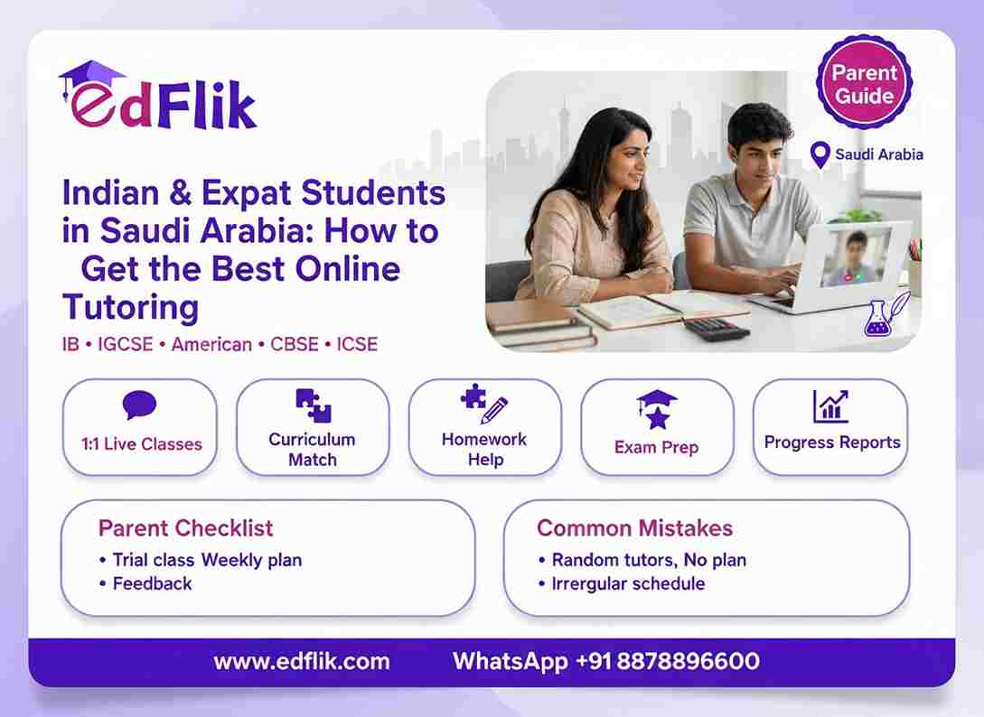 Indian & Expat Students in Saudi Arabia: How to Get the Best Online Tutoring
