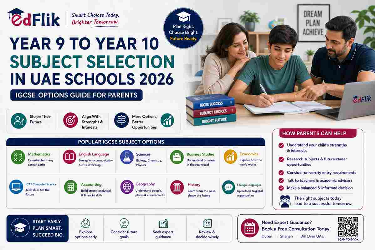 Year 9 to Year 10 Subject Selection in UAE Schools 2026 — IGCSE Options Guide for Parents
