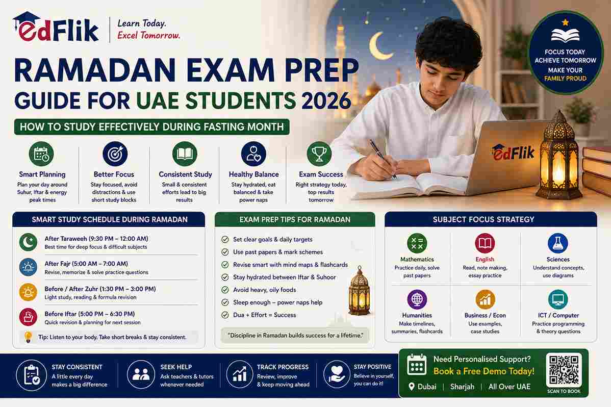 Ramadan Exam Prep Guide for UAE Students 2026 — How to Study Effectively During Fasting Month