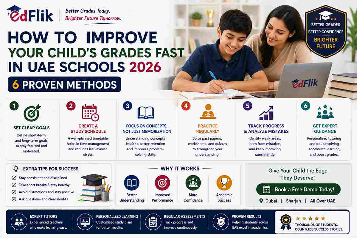 How to Improve Your Child's Grades Fast in UAE Schools 2026 — 6 Proven Methods