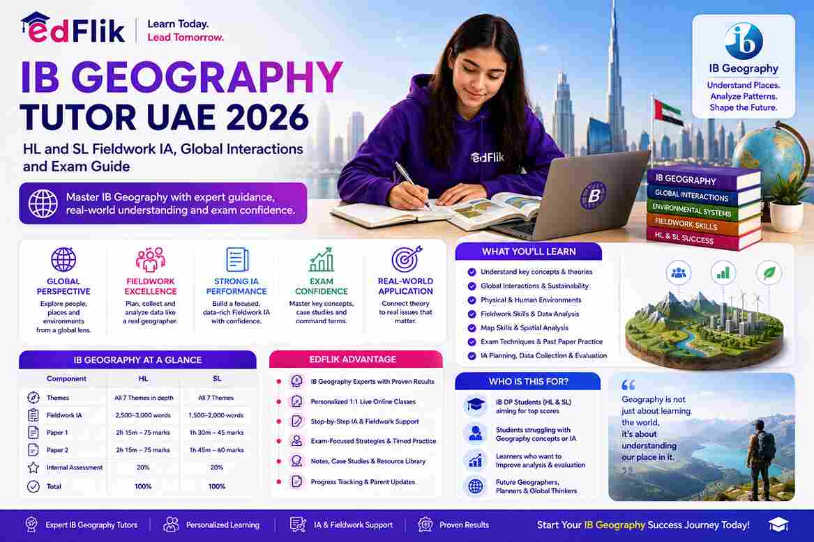 IB Geography Tutor UAE 2026 — HL and SL Fieldwork IA, Global Interactions and Exam Guide