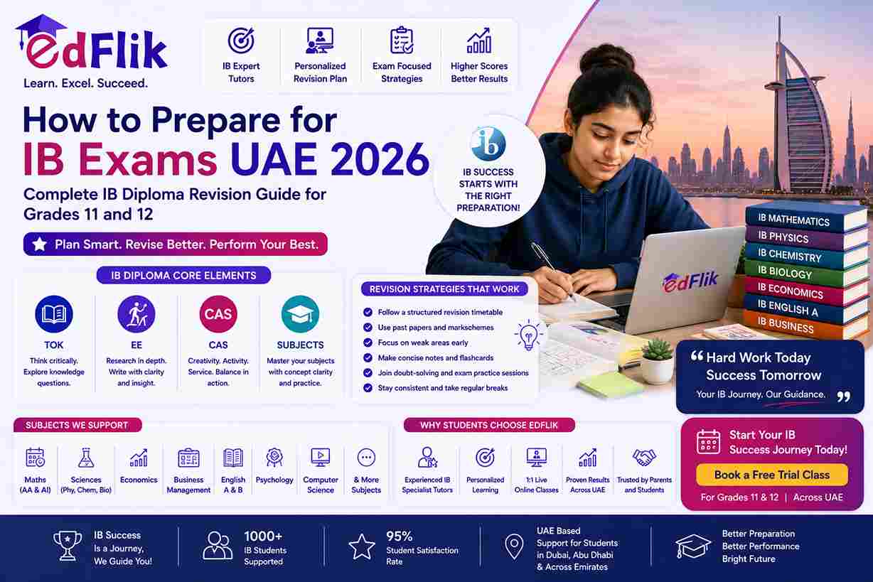 How to Prepare for IB Exams UAE 2026 — Complete IB Diploma Revision Guide for Grades 11 and 12