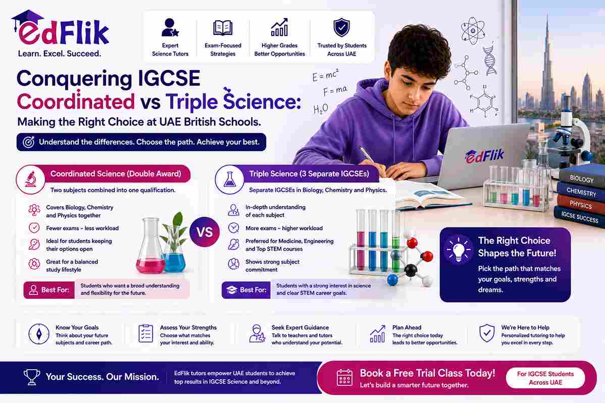 Conquering IGCSE Coordinated vs Triple Science: Making the Right Choice at UAE British Schools