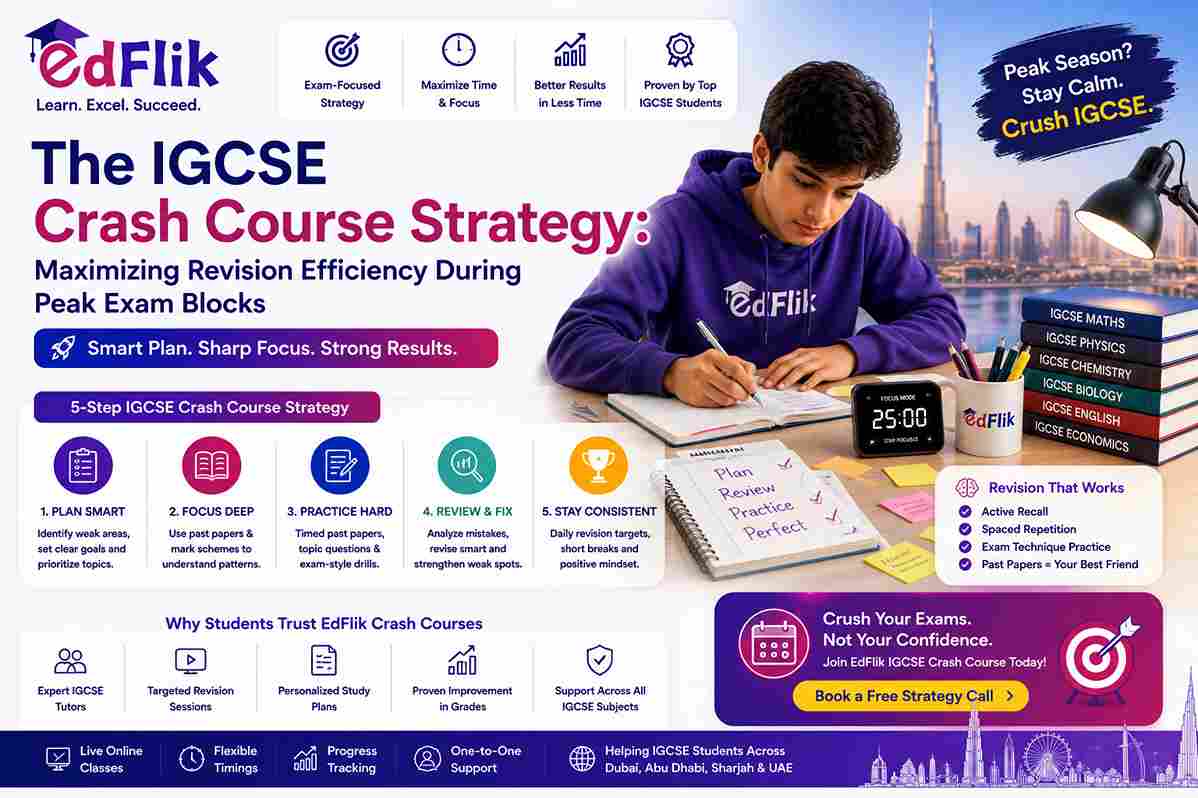 The IGCSE Crash Course Strategy: Maximizing Revision Efficiency During Peak Exam Blocks
