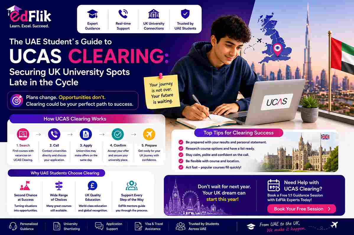 The UAE Student’s Guide to UCAS Clearing: Securing UK University Spots Late in the Cycle