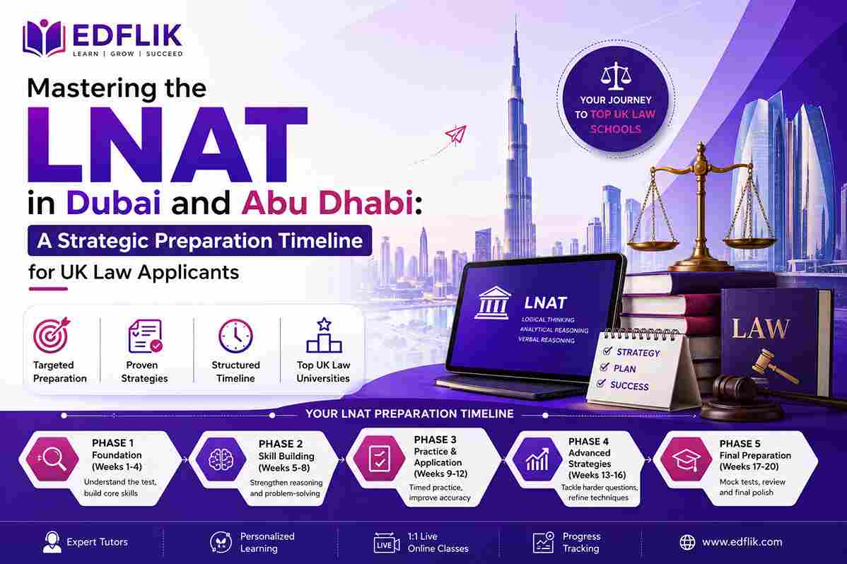 Mastering the LNAT in Dubai and Abu Dhabi: A Strategic Preparation Timeline for UK Law Applicants