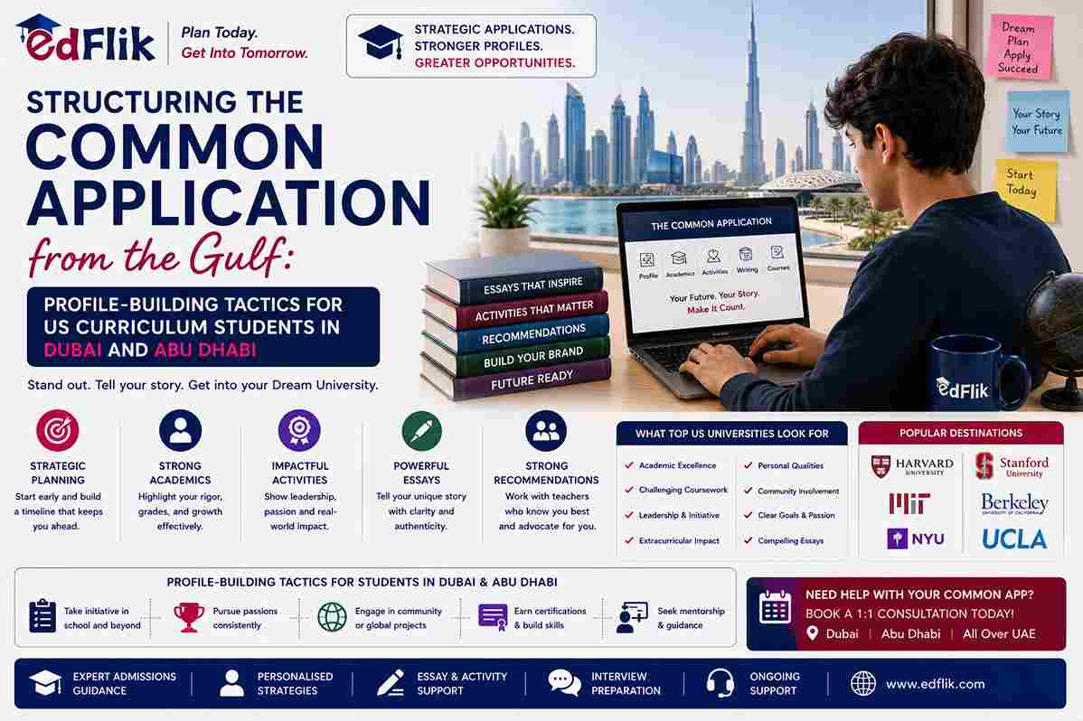 Structuring the Common Application from the Gulf: Profile-Building Tactics for US Curriculum Students in Dubai and Abu Dhabi
