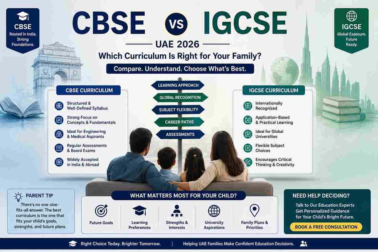 CBSE vs IGCSE UAE 2026 — Which Curriculum Is Right for Your Family