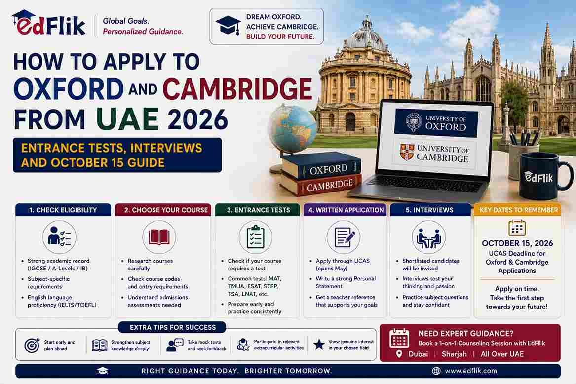 How to Apply to Oxford and Cambridge from UAE 2026 — Entrance Tests, Interviews and October 15 Guide