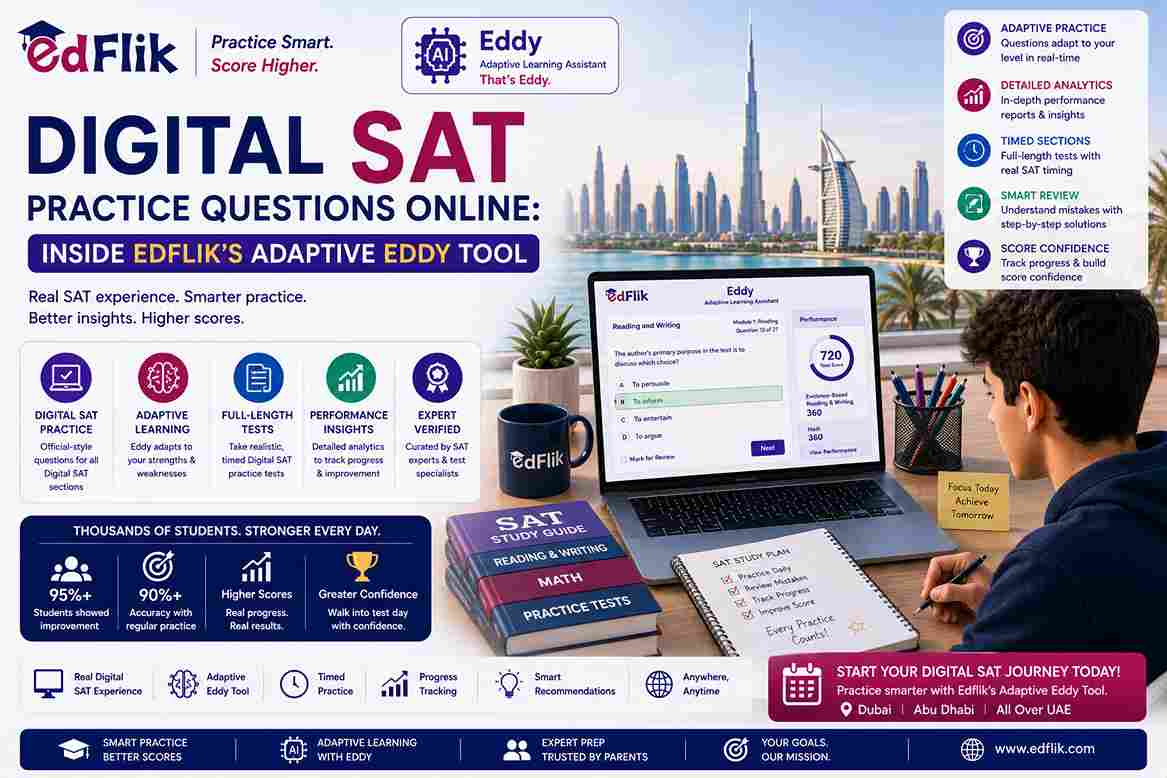 Digital SAT Practice Questions Online: Inside Edflik's Adaptive Eddy Tool