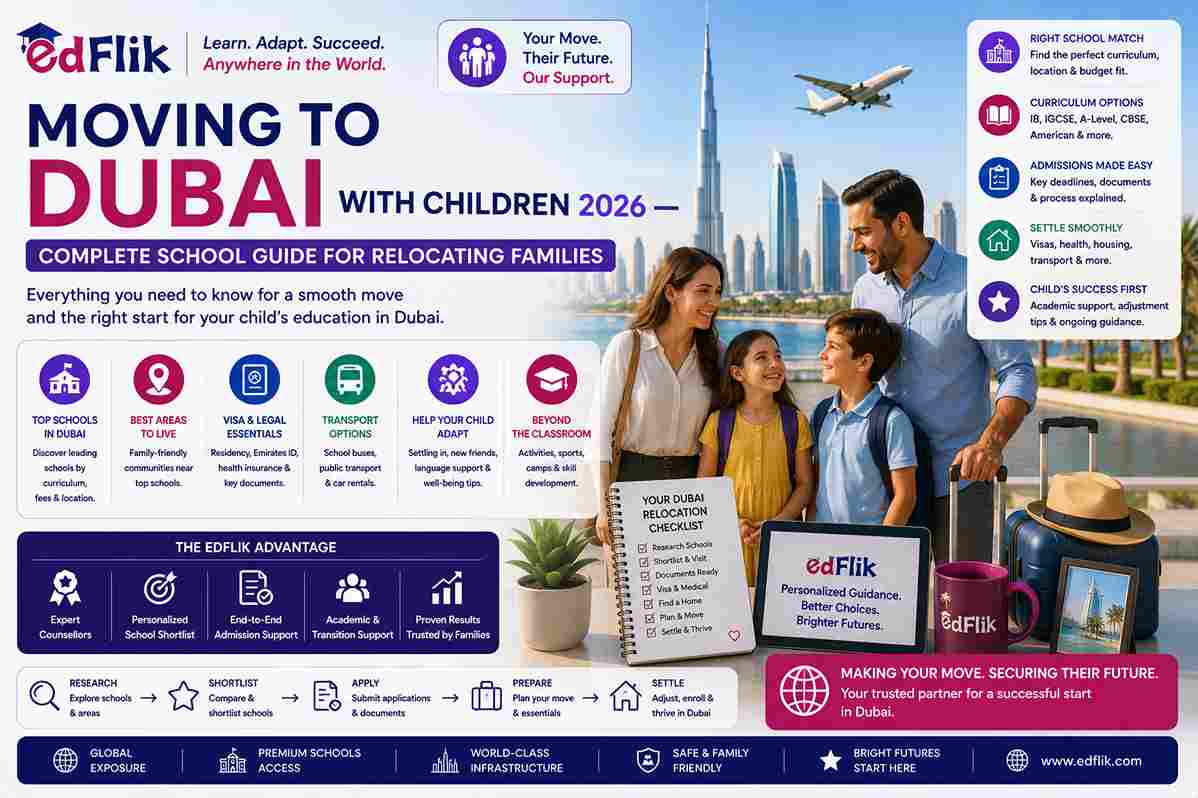 Moving to Dubai with Children 2026 — Complete School Guide for Relocating Families