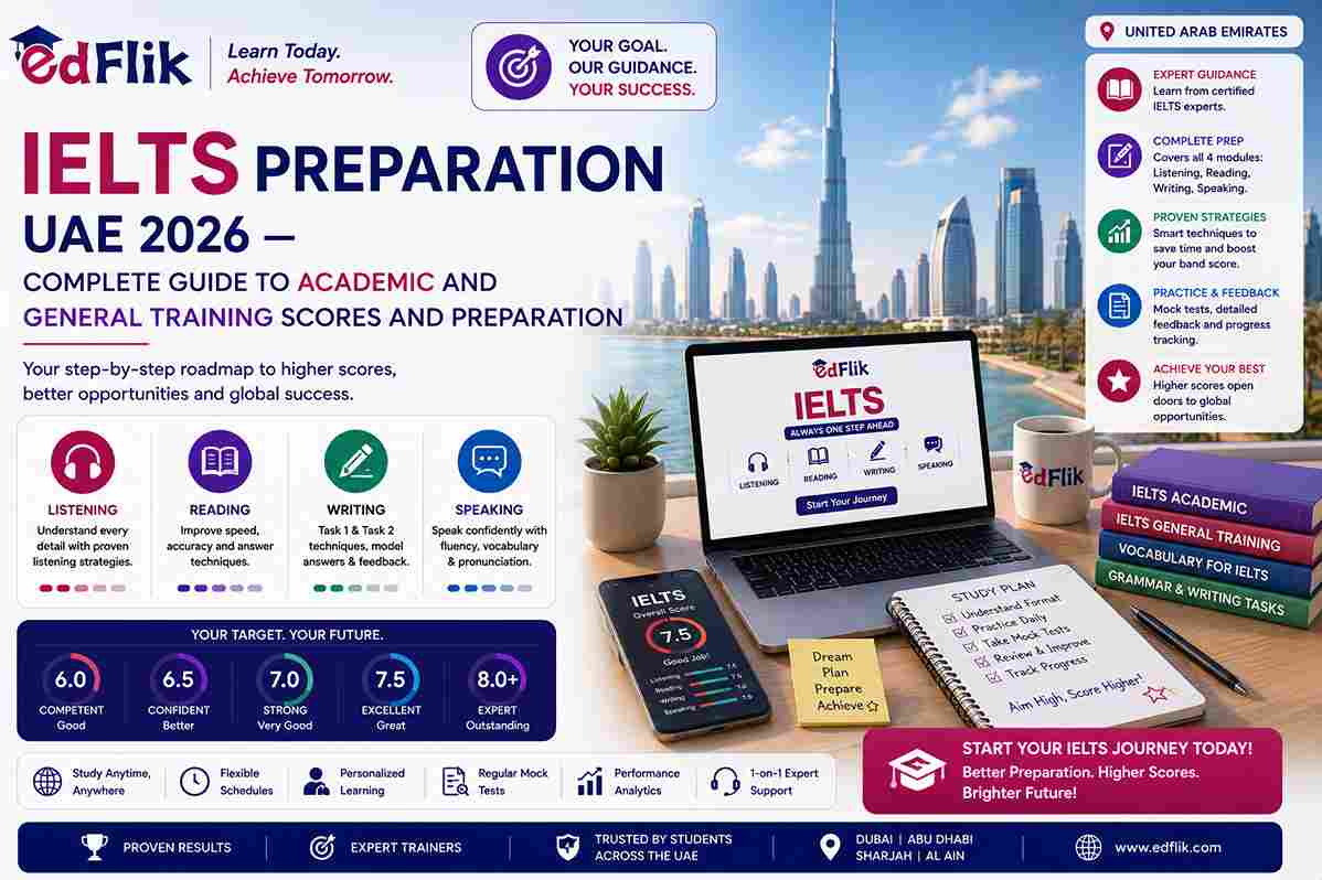 IELTS Preparation UAE 2026 — Complete Guide to Academic and General Training Scores and Preparation