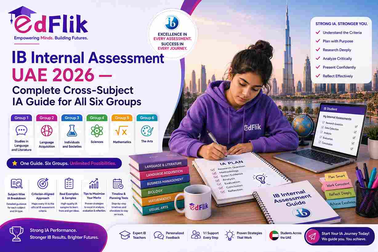 IB Internal Assessment UAE 2026 — Complete Cross-Subject IA Guide for All Six Groups
