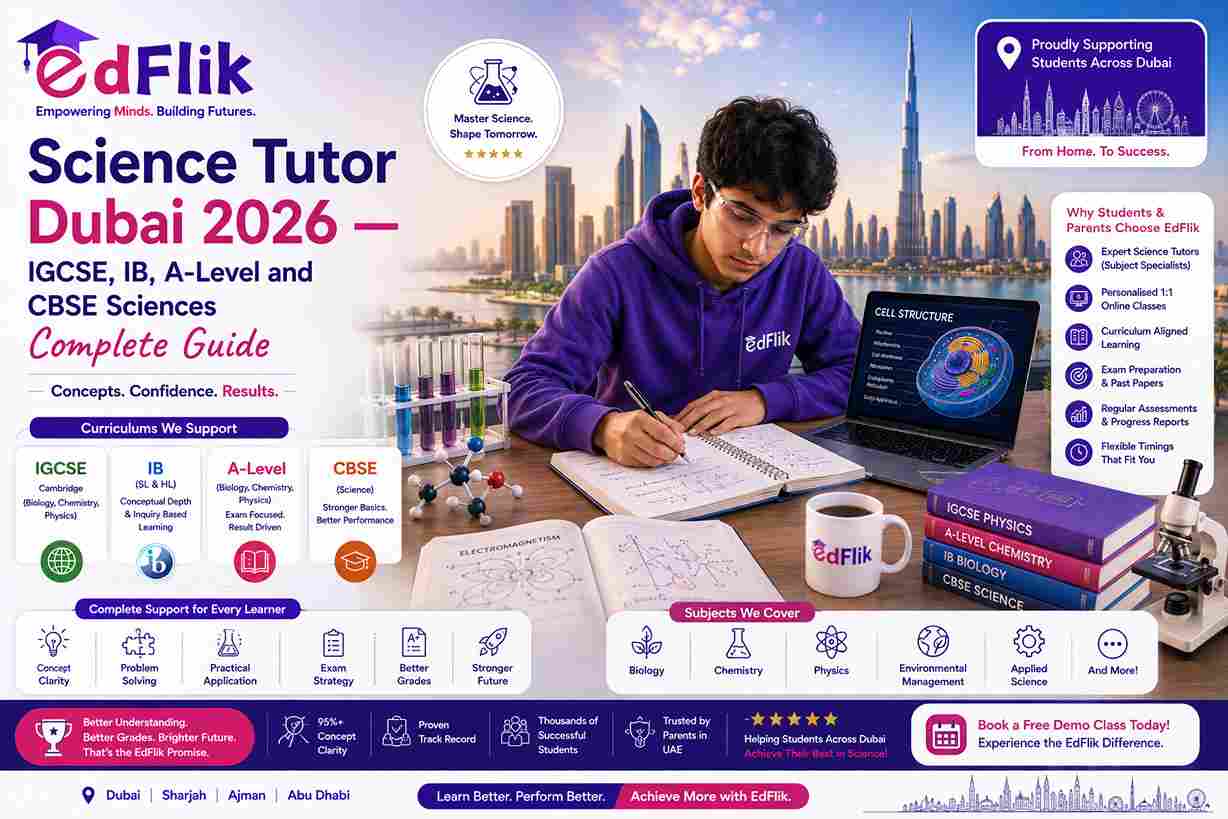 Science Tutor Dubai 2026 — IGCSE, IB, A-Level and CBSE Sciences Complete Guide