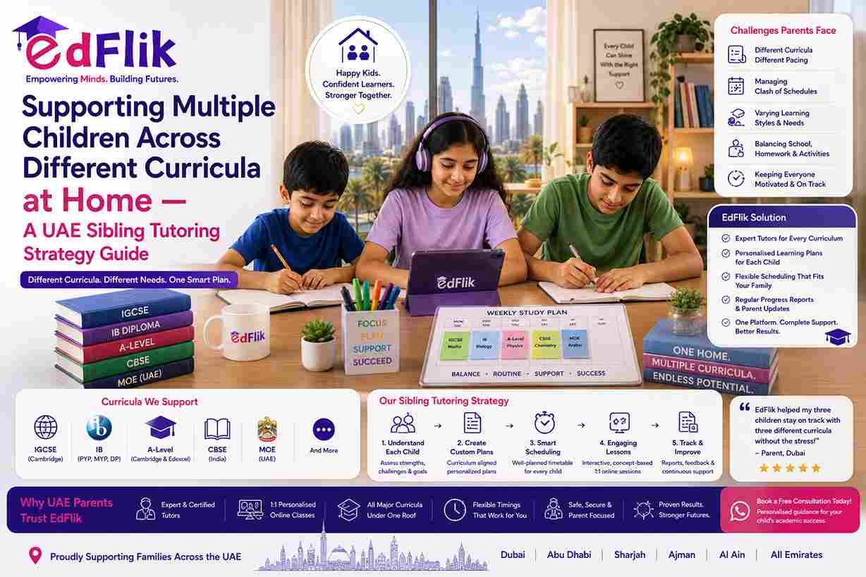 Supporting Multiple Children Across Different Curricula at Home — A UAE Sibling Tutoring Strategy Guide