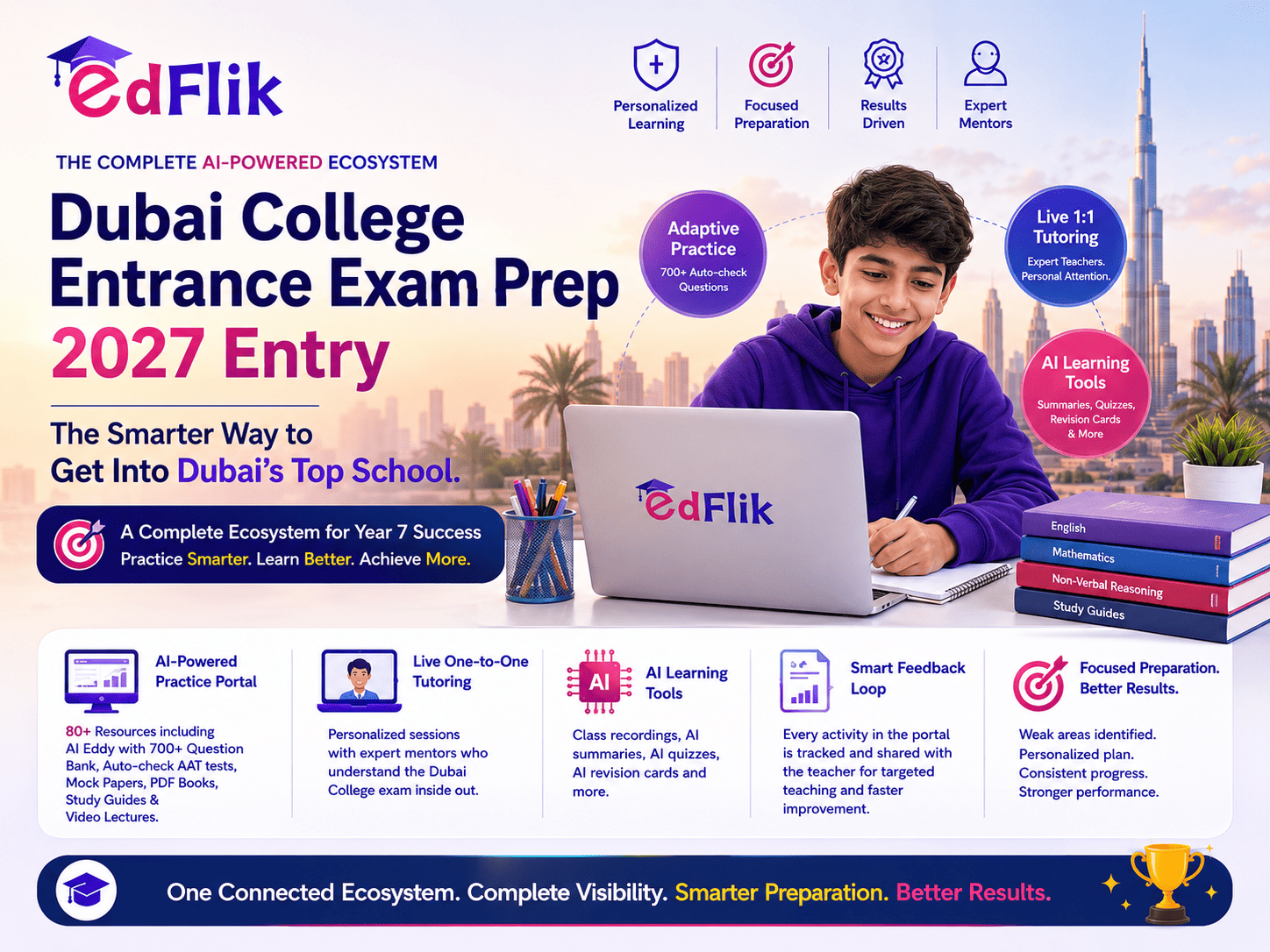 Dubai College Entrance Exam Prep 2027 Entry: The Complete AI-Powered Ecosystem
