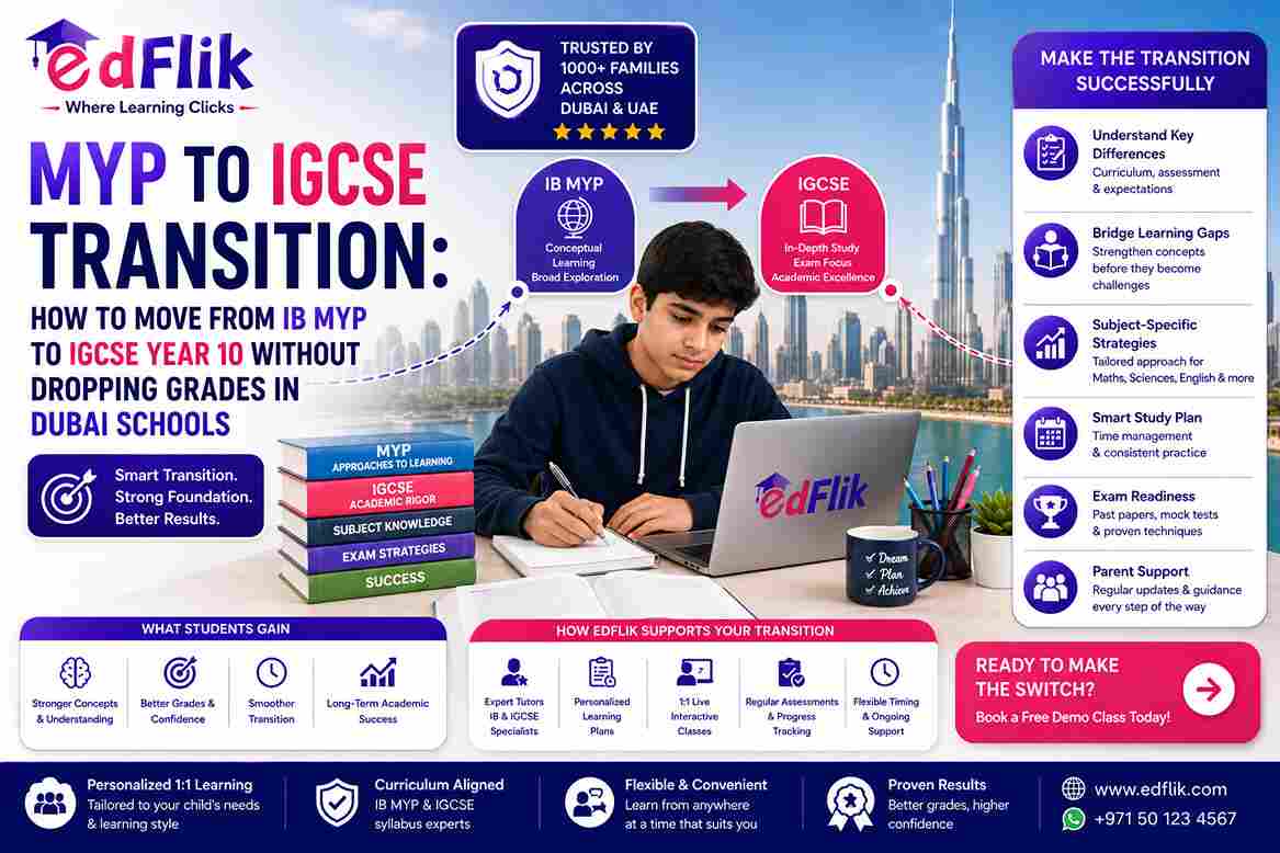 MYP to IGCSE Transition: How to Move from IB MYP to IGCSE Year 10 Without Dropping Grades in Dubai Schools