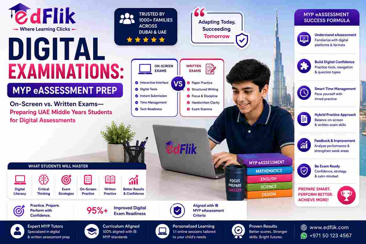 Digital Examinations: MYP eAssessment Prep: On-Screen vs. Written Exams—Preparing UAE Middle Years Students for Digital Assessments