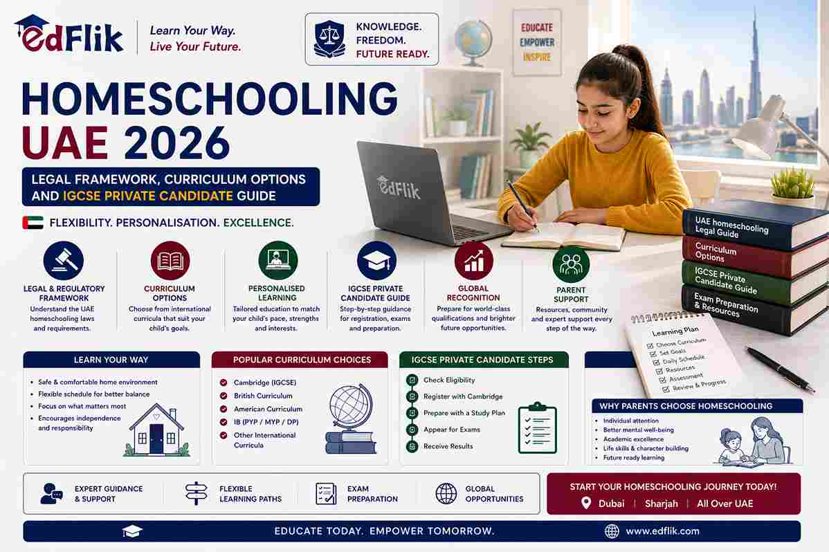 Homeschooling UAE 2026 — Legal Framework, Curriculum Options and IGCSE Private Candidate Guide