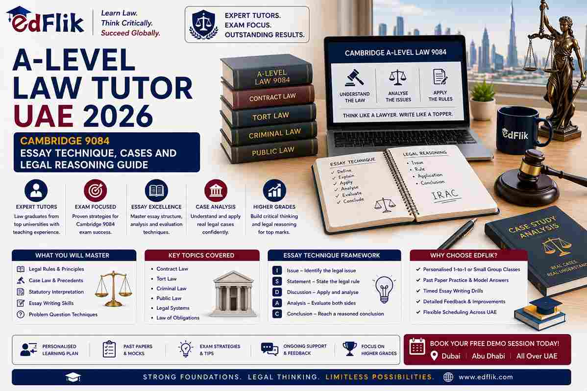 A-Level Law Tutor UAE 2026 — Cambridge 9084 Essay Technique, Cases and Legal Reasoning Guide