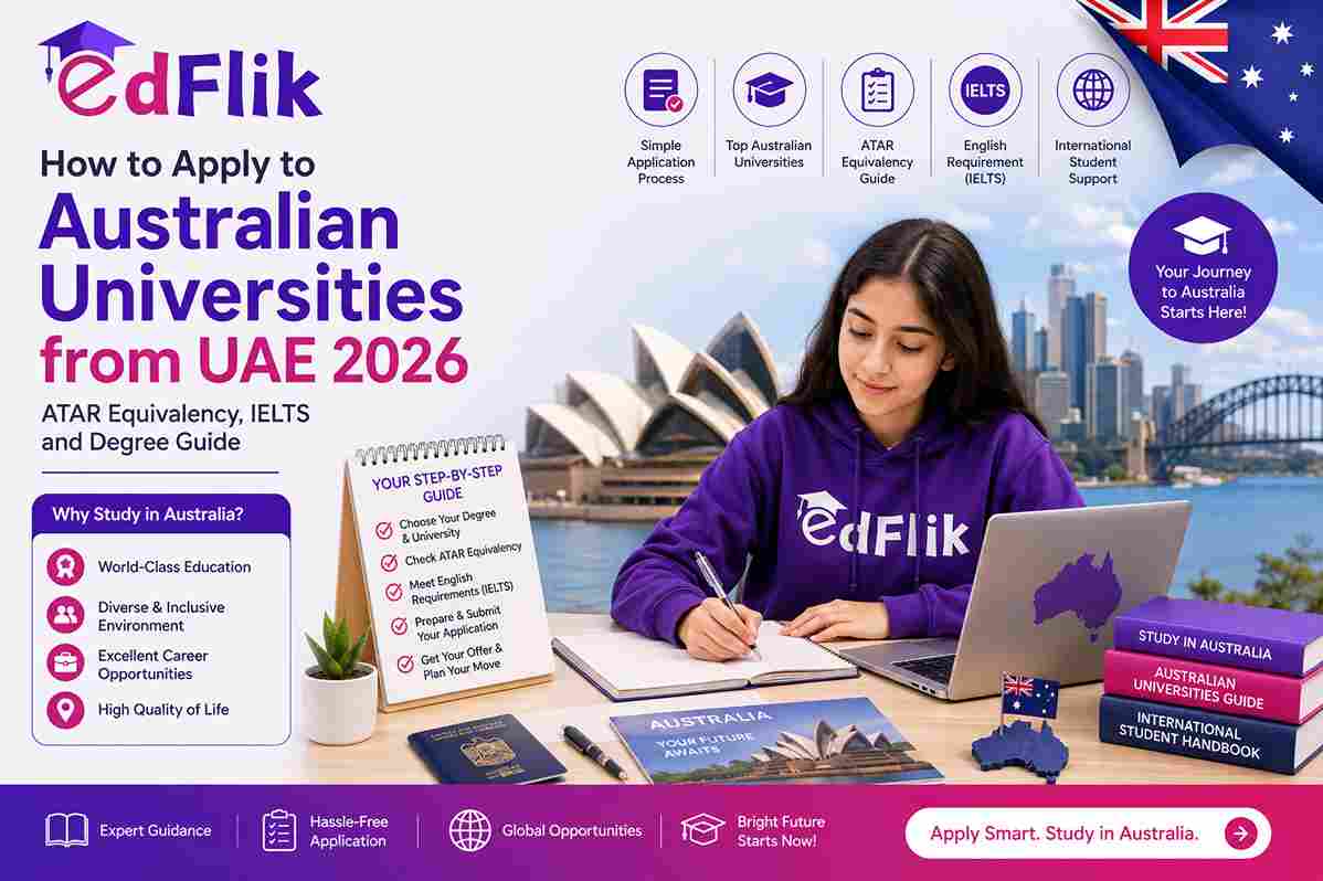 How to Apply to Australian Universities from UAE 2026 — ATAR Equivalency, IELTS and Degree Guide