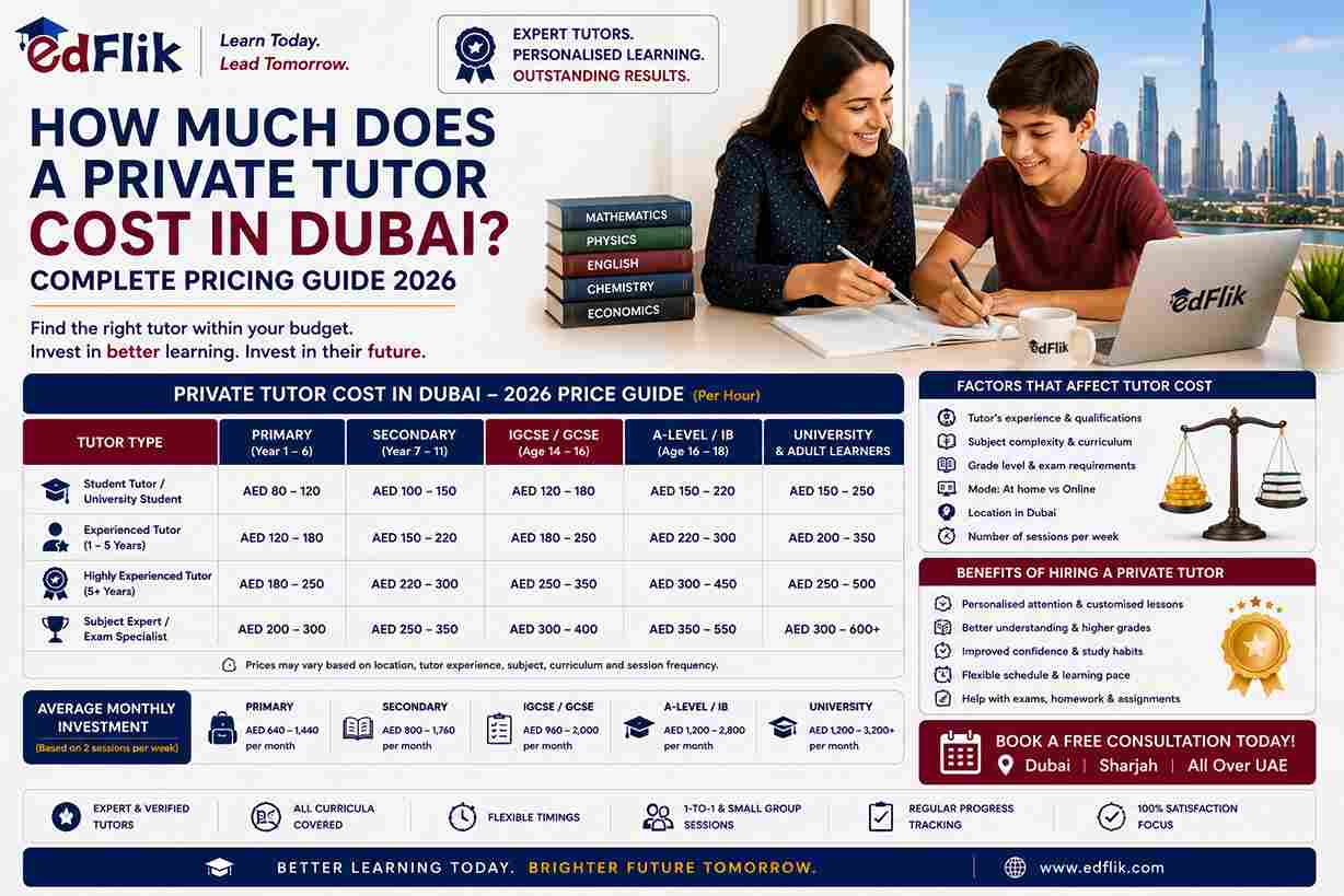 How Much Does a Private Tutor Cost in Dubai? Complete Pricing Guide 2026