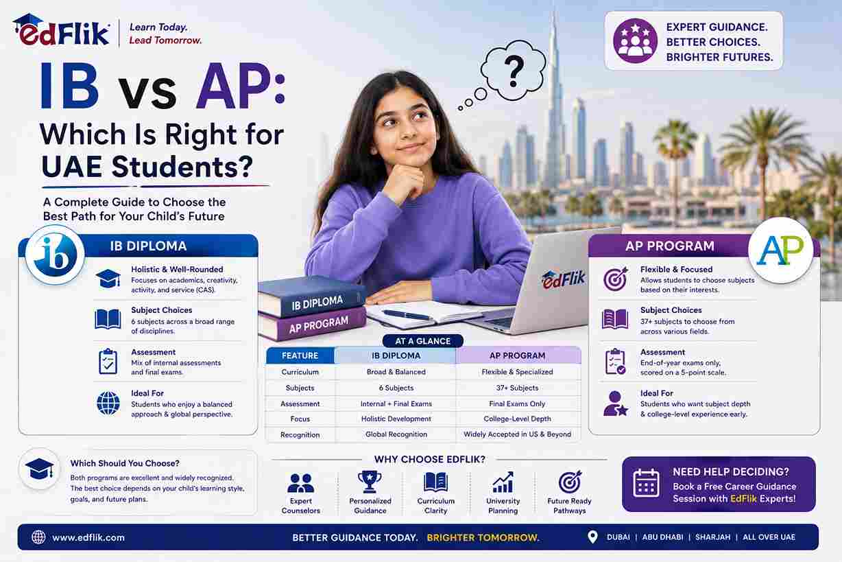 IB vs AP: Which Is Right for UAE Students?