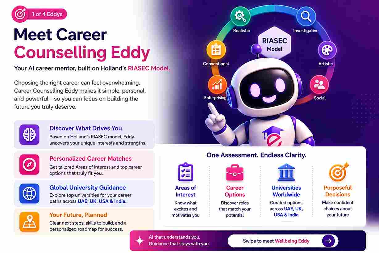 Career Counseling Eddy: A Free Career Guidance Tool for Students (2026)