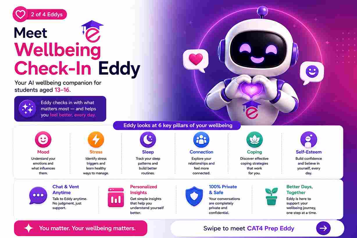 Career Counseling Eddy: A Free Career Guidance Tool for Students (2026)