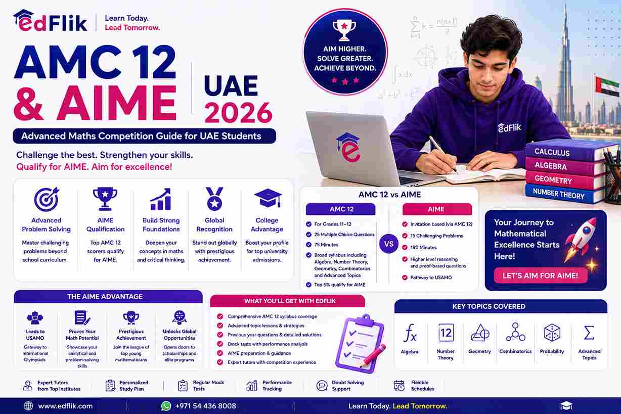 AMC 12 and AIME UAE 2026 — Advanced Maths Competition Guide for UAE Students