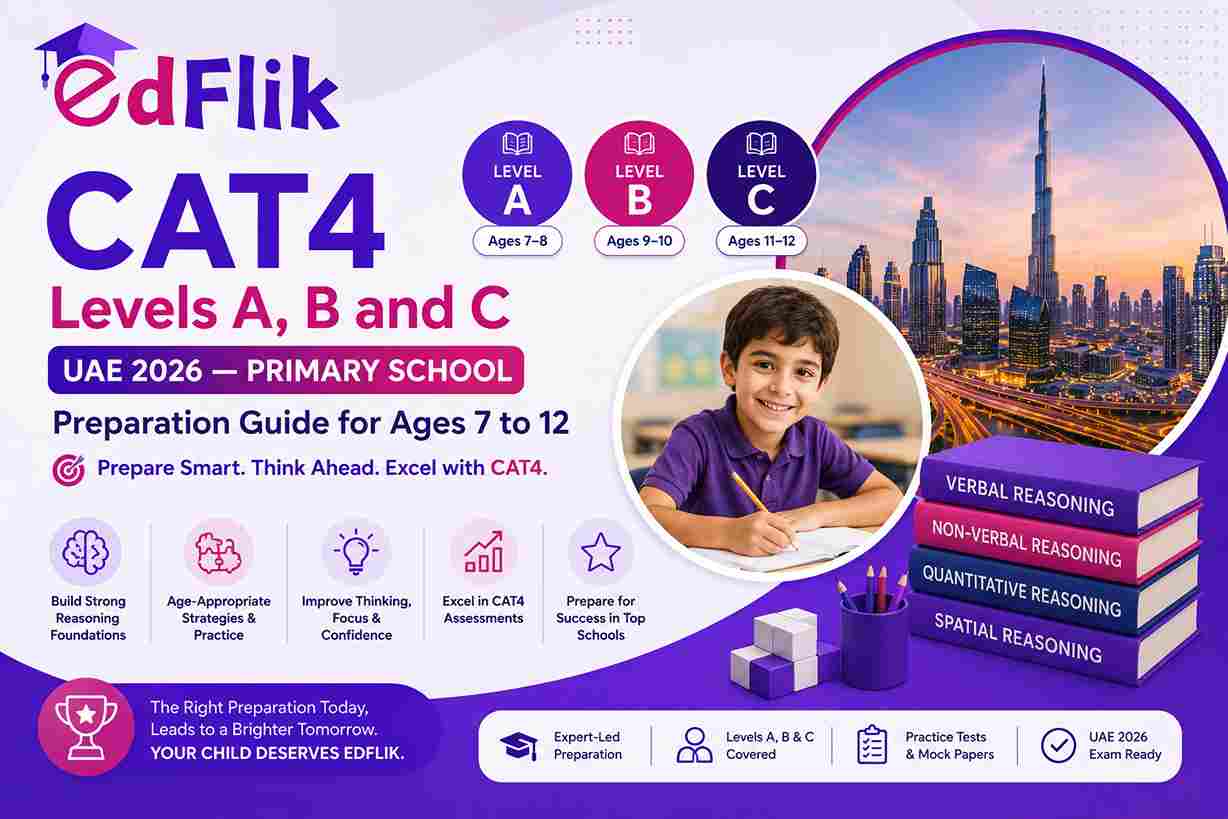 CAT4 Levels A, B and C UAE 2026 — Primary School Preparation Guide for Ages 7 to 12